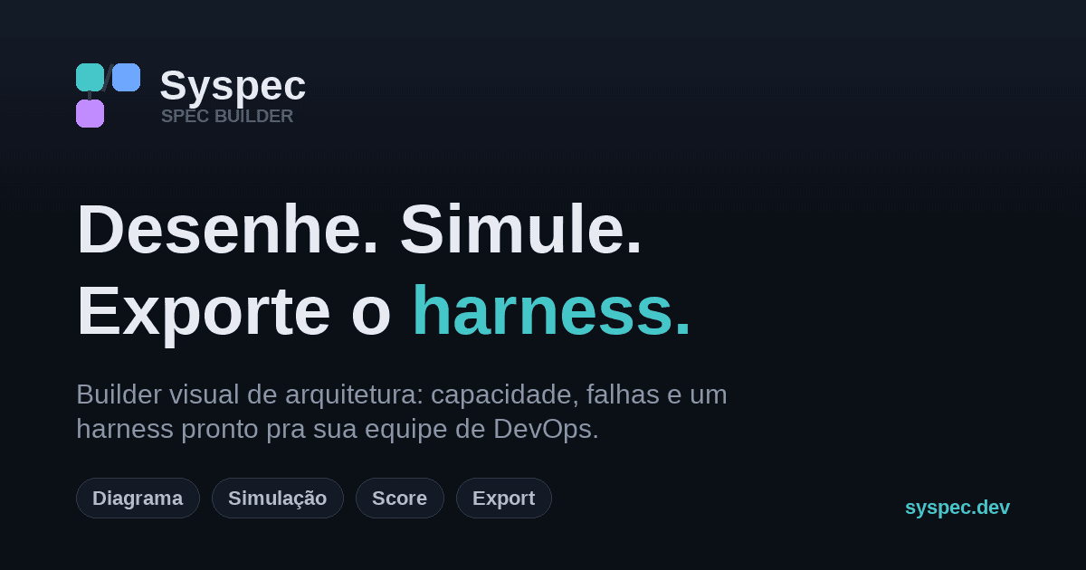 Syspec